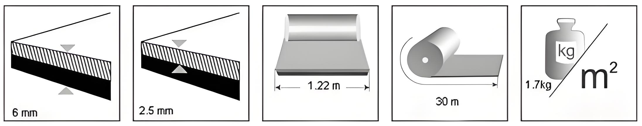 รายละเอียดการวัดลู่วิ่งยางสำเร็จรูป